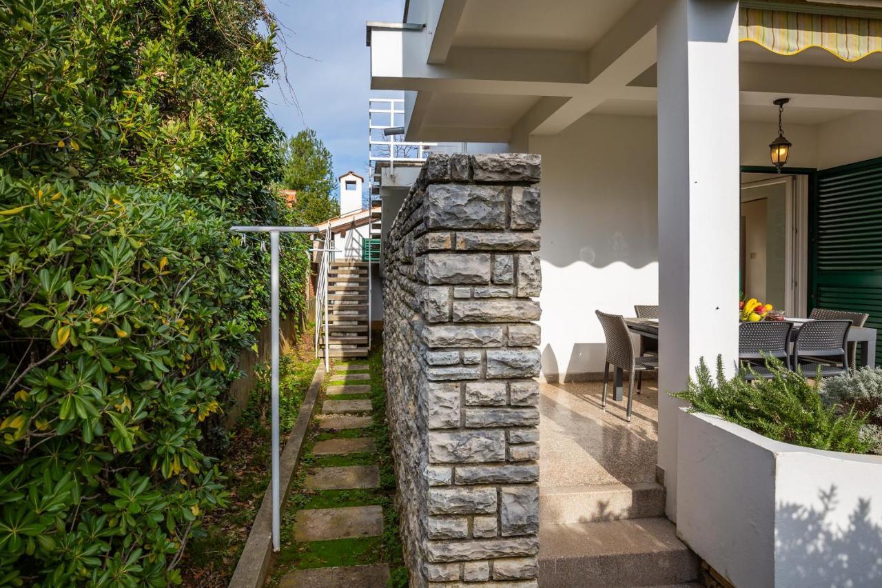 Villa Abbalina เพทรอซาเน ภายนอก รูปภาพ